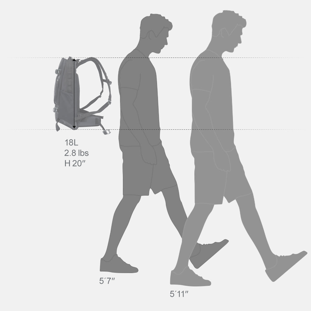 18L Backpack