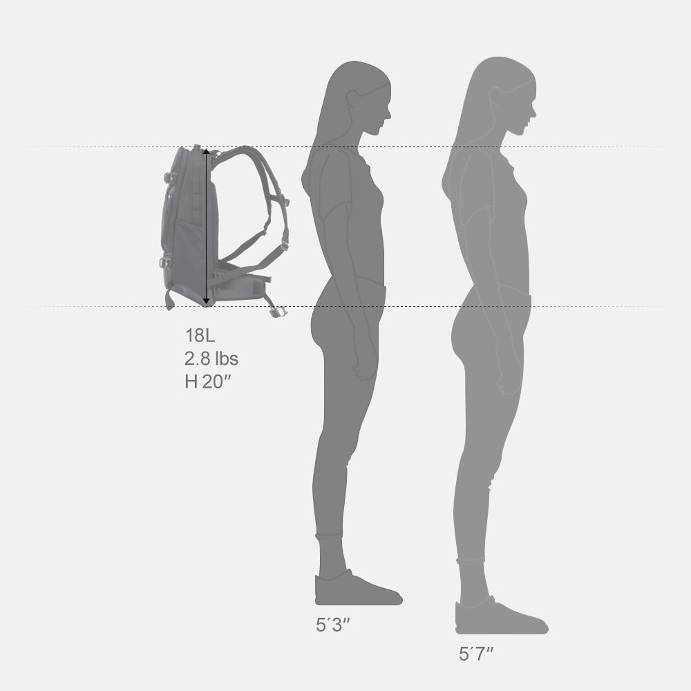 18L small travel backpack size guide